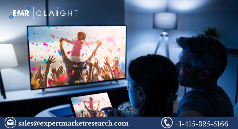 India Television Market