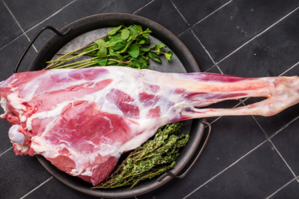 Middle East Sheep Meat Market Growth & Trends 2035