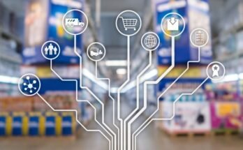 Growth Stage Omnichannel Retail Tech Startups France