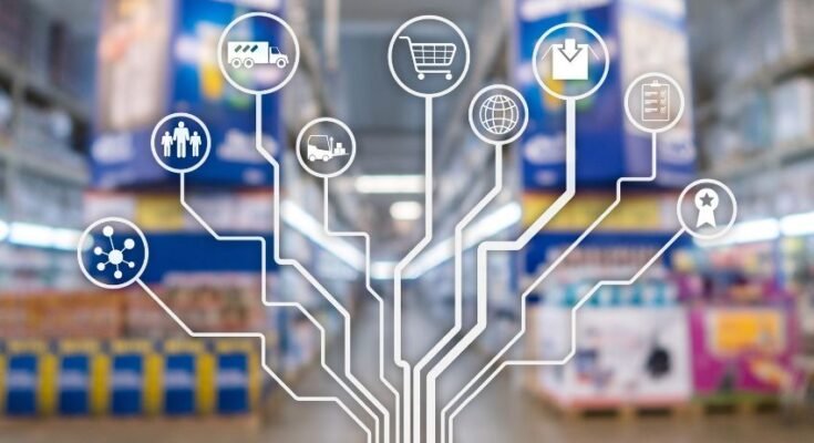 Growth Stage Omnichannel Retail Tech Startups France