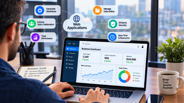 How Web Applications Are Improving Everyday Business Operations